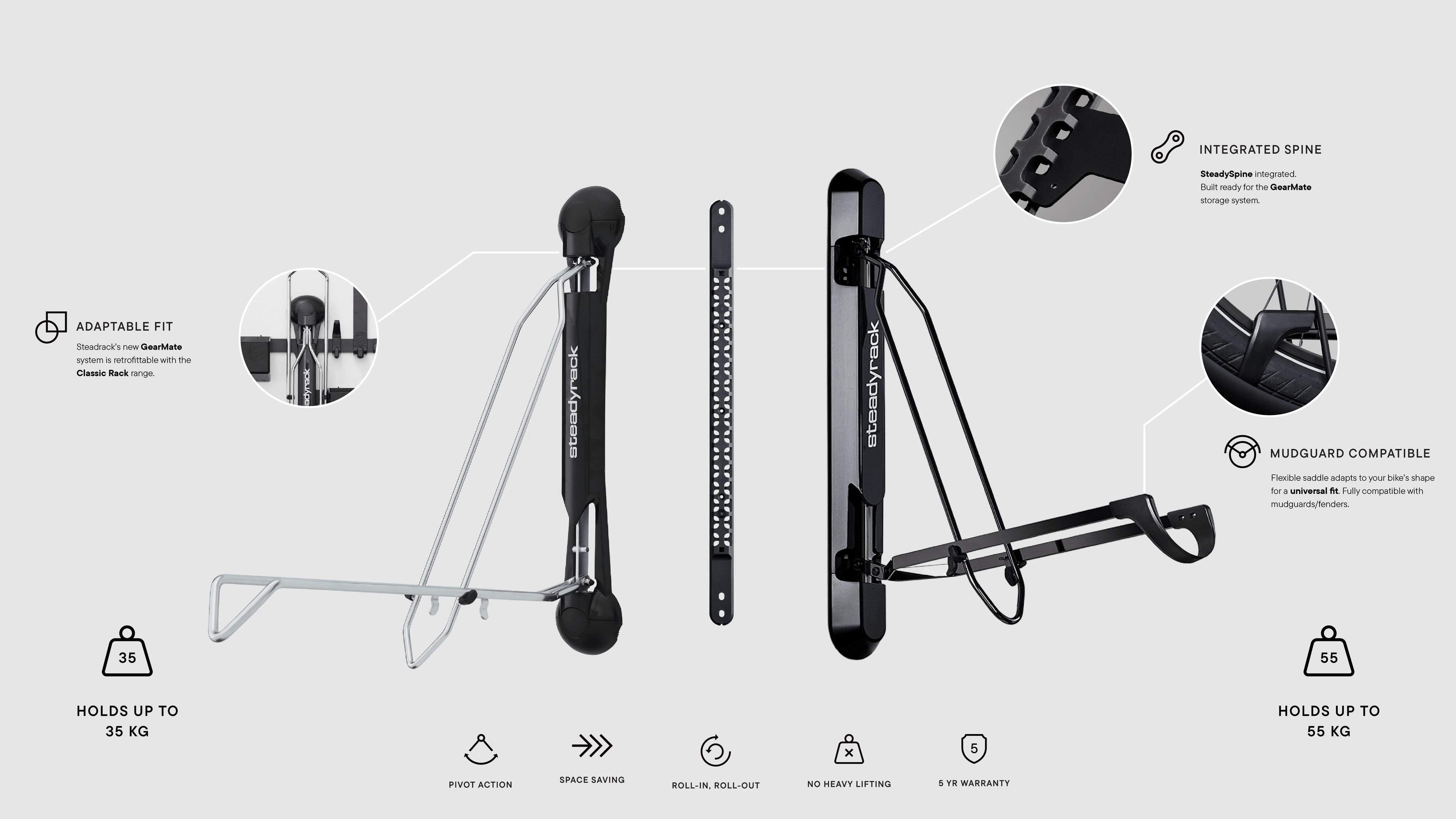Classic and ProFlex image with key selling features surrounding them, with a grey background. Adaptable fit, integrated spine, fender compatible (ProFlex only).